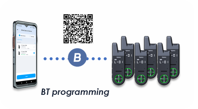 S1 mini BT programming
