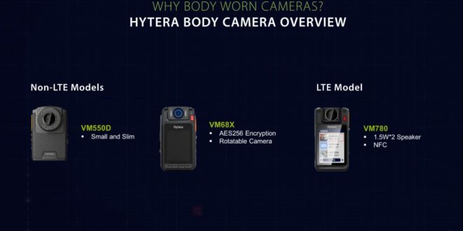 Cover Hytera Body Worn Cameras Overview