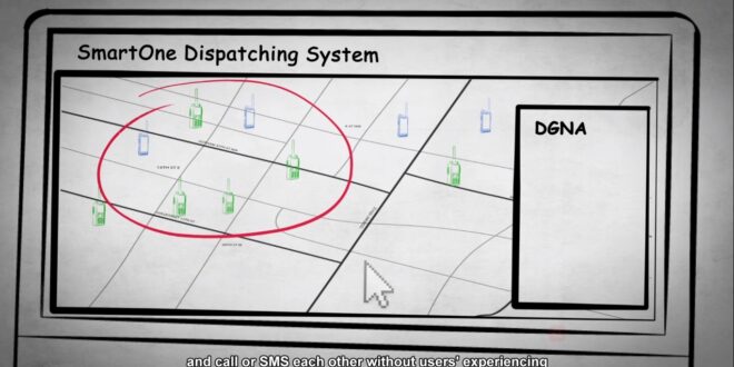 Cover Hytera LTE PMR Convergence Solution Introduction