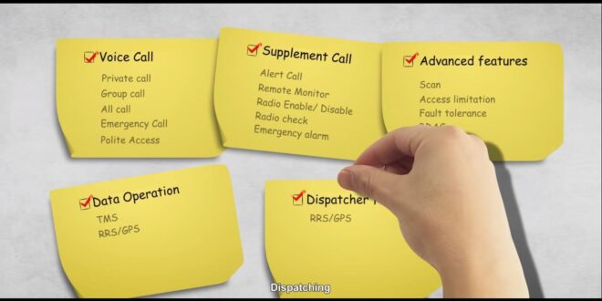 Cover Hytera XPT Digital Trunking Introduction